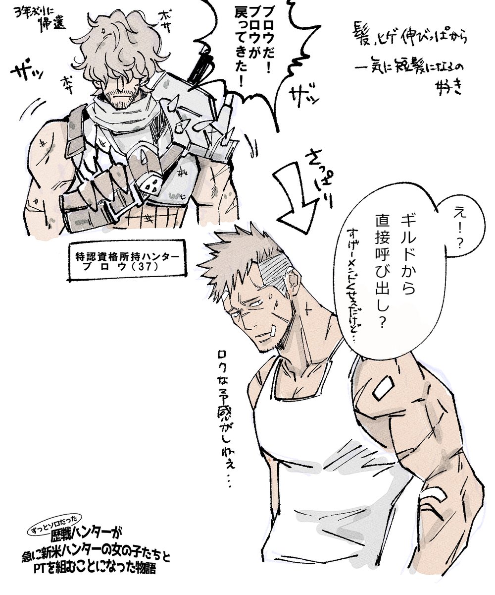【モンハン創作】
「ずっとソロだった歴戦ハンターが
 急に新米ハンターの女の子たちと
 PTを組むことになった物語」01 