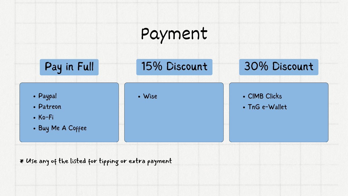 taempteng's tweet photo. Writing Comms ‼️OPEN‼️

RTs are appreciated. 3 slots open for now. Max 1 month work time; will inform if extension is needed

DM if interested. Disc is taempteng https://t.co/wiVUR7cOZ1