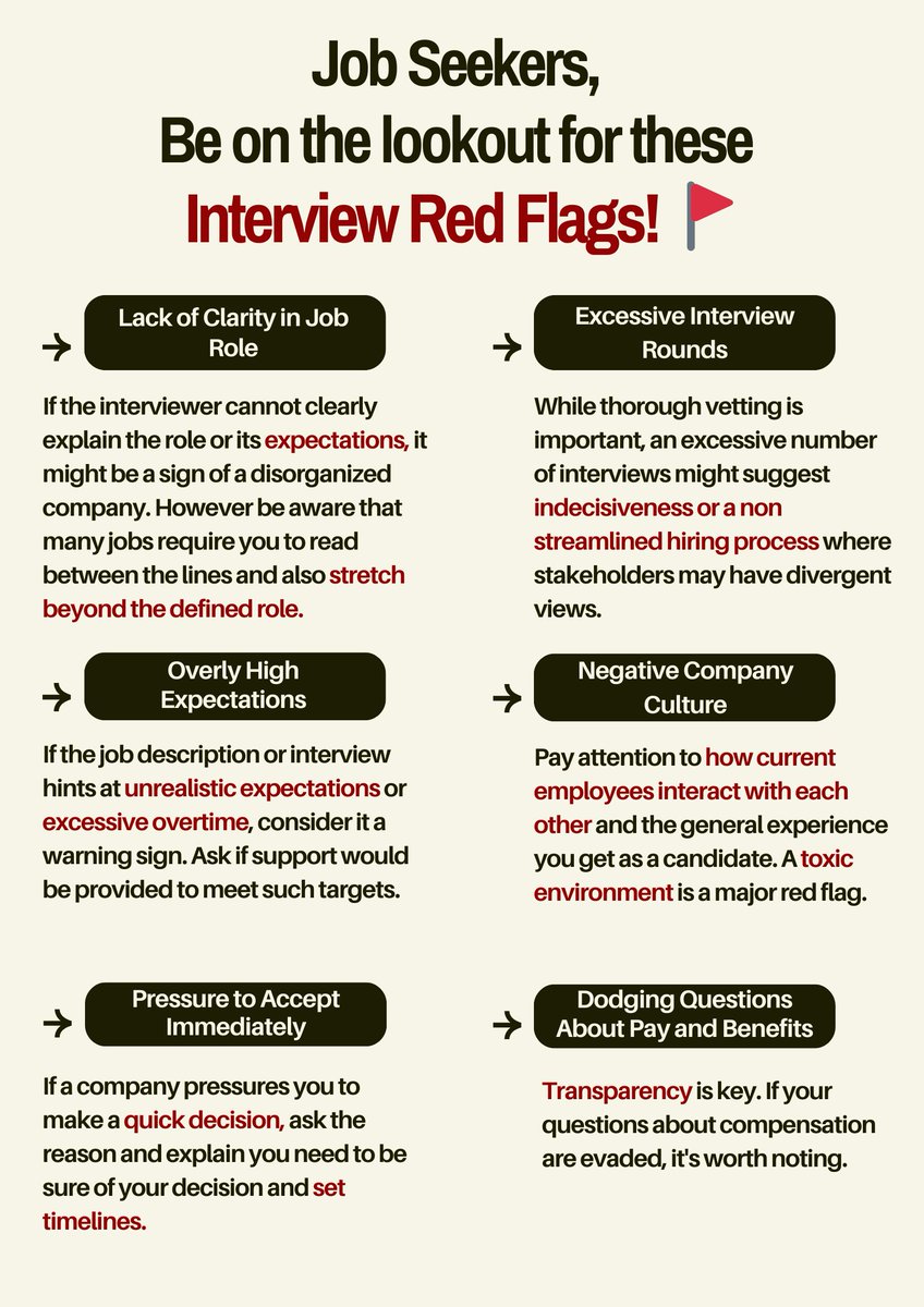 Aspire360 tweet media