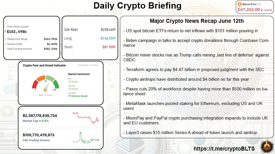 Cryptobullets (@cryptoblts) on Twitter photo 