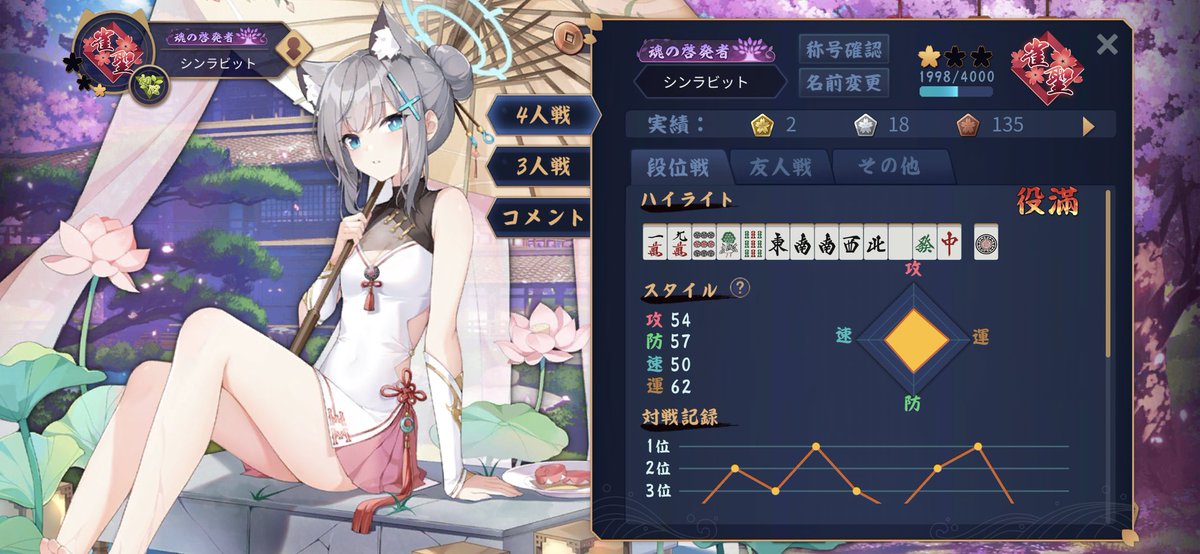 DQXxeno's tweet photo. 負けまくって原点まで戻ってしまった https://t.co/l4Wq1hCECa