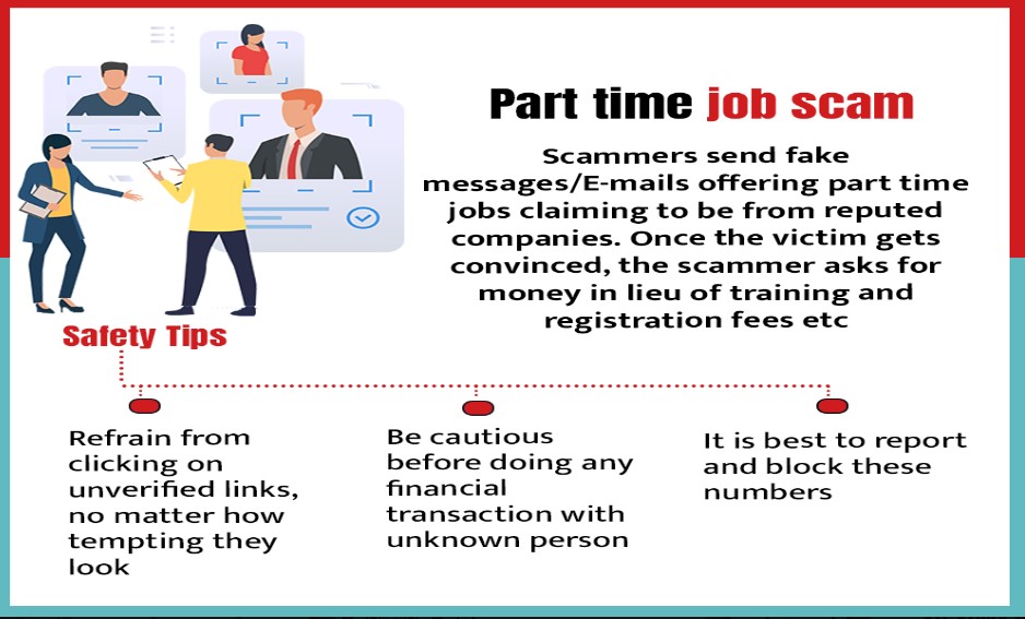 Palnadu_Police's tweet photo. Be cautious this type of cyber crimes. #CyberAwareness #cybercrime #parttimejobscams #palnadu #palnadudistrict #cybersafe https://t.co/j4wJ43Vqj7