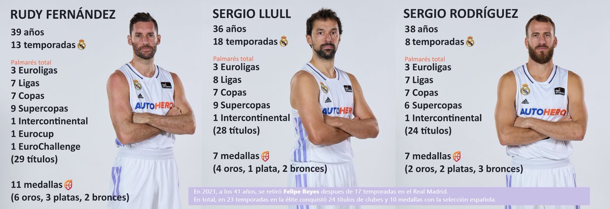 CésarLM tweet media