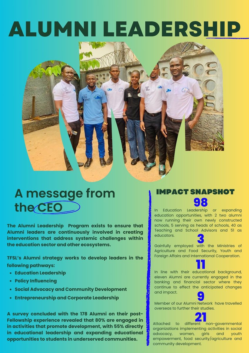 As we enter into our 5th year of operations, we’re delighted to share a snapshot of our journey &amp; pathways to sustaining our Teaching As Collective Leadership Model through our Alumni Network. Support our work as we prepare to scale this model to impact more children in rural SL.
