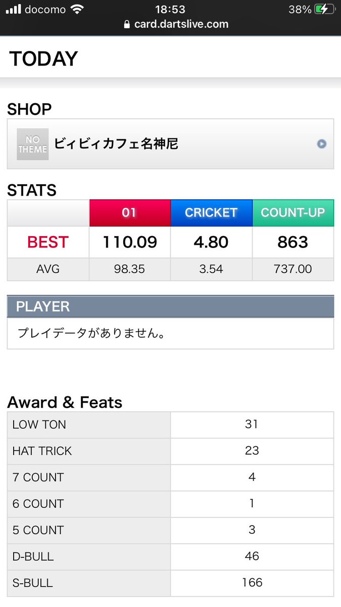 nabebe03569304's tweet photo. 不安症なってから4ヶ月…
1時間だけやけど
外投げが少しまともに出来ました🥺

＃自律神経失調症
＃不安症
＃ダーツ https://t.co/lA7Vki5Zn2