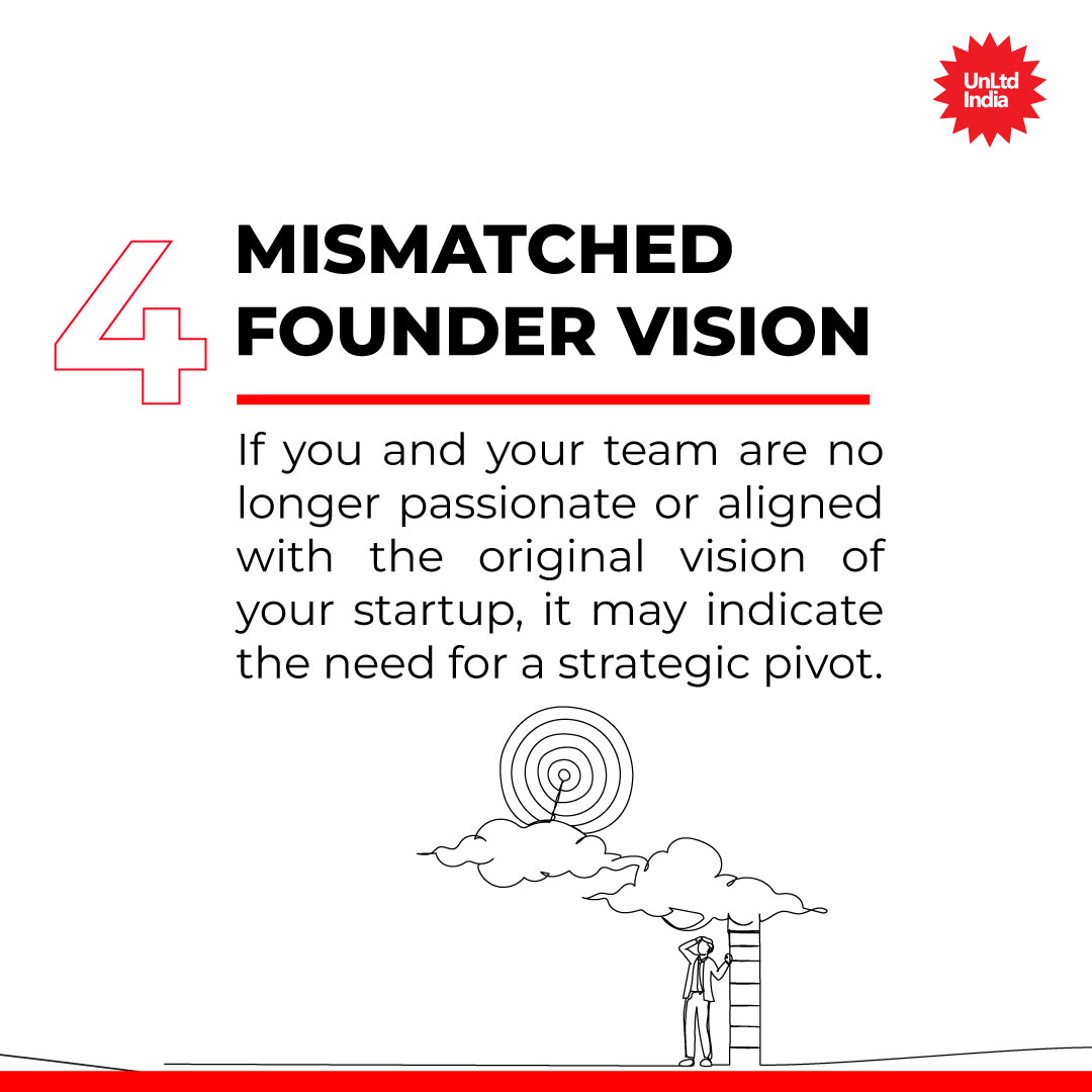 unltdindia's tweet photo. #unltdindia #entrepreneurs #socialentrepreneurs #socialenterprise #socialcause #shahanigroup #incubation #incubationcentre #incubationprogram https://t.co/q8MdXQEN9Q