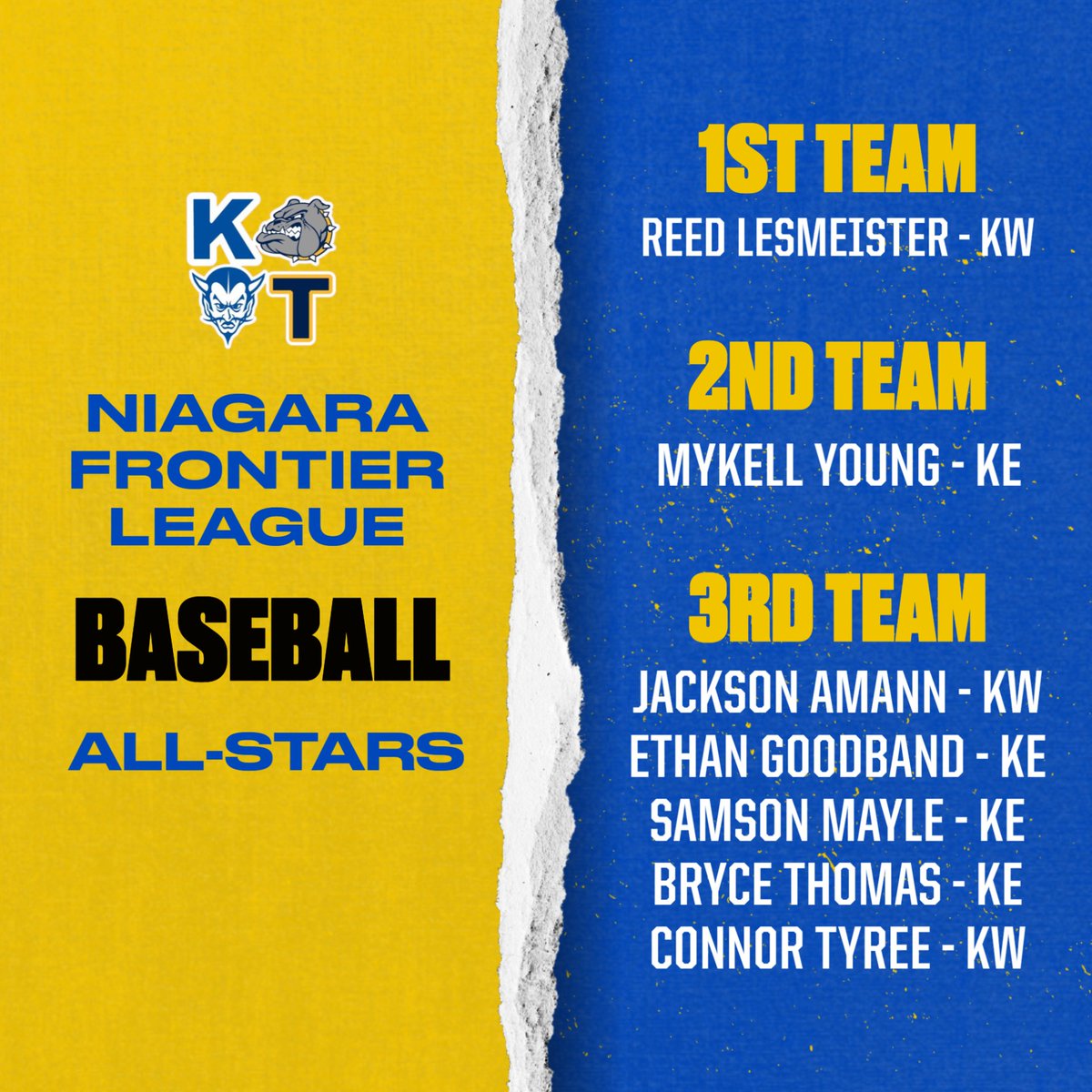 Ken-Ton Health, Physical Education, & Athletics tweet media