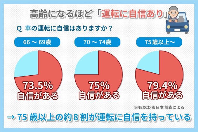 しらす tweet media