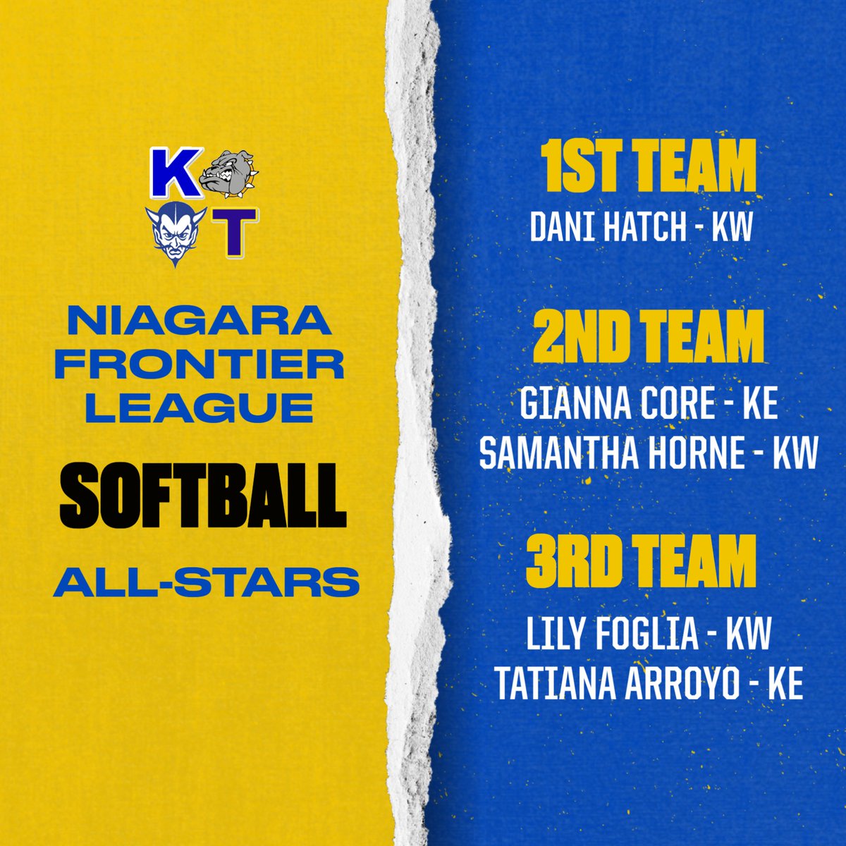 Ken-Ton Health, Physical Education, & Athletics tweet media