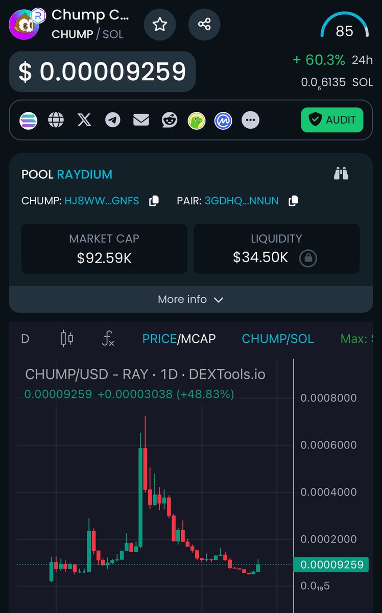 jchains's tweet image. I’m a $CHUMP and you can be one too… 

Ca: HJ8WWpsheTMKwuoFkvEuhAzdqqUTgqdS7JVR37rxgnFS