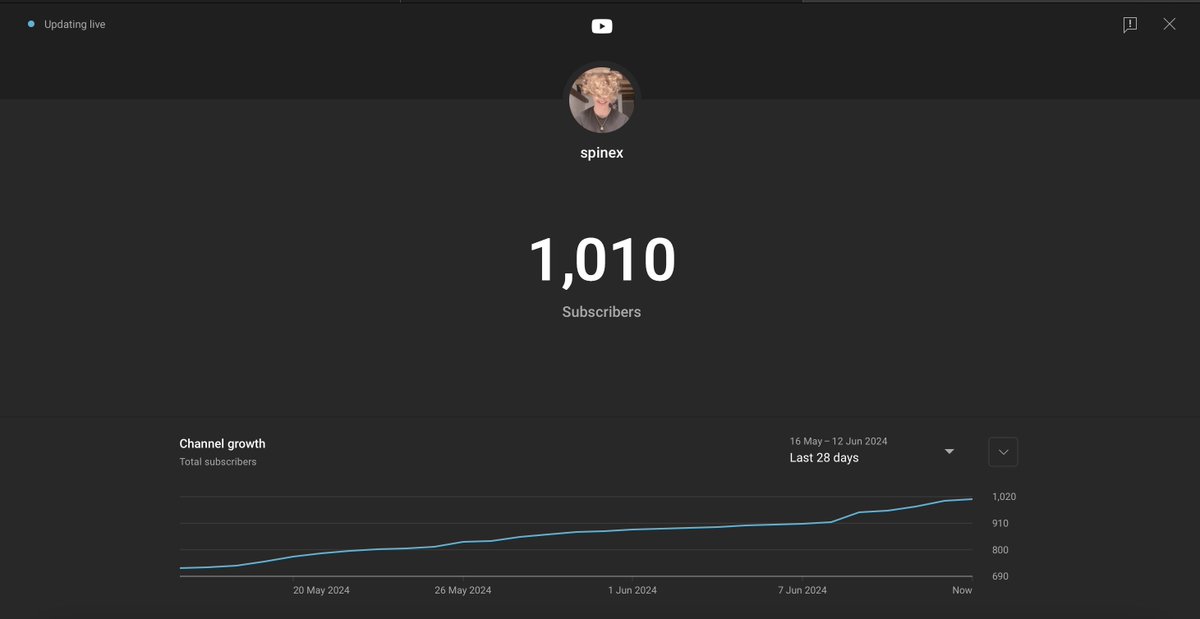 1000 Subs! we are poppin'🔥

Thanks for everyone supporting, it means a lot🙏