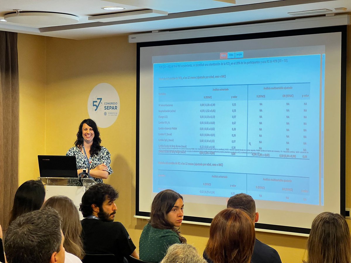 TIDEX Fisioterapia Cardiorespiratoria Blanquerna tweet media