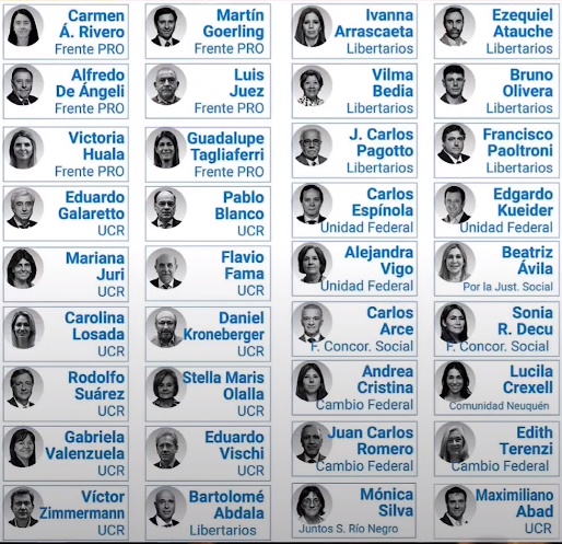 DanteForesi's tweet photo. Para coleccionar: los 36 senadores y senadoras nacionales que votaron a favor de la Ley Bases. Tenía razón Milei: son ratas https://t.co/ymeBhzH0WS