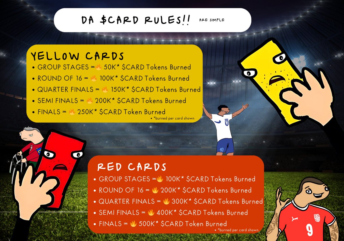 Harry_on_Sol's tweet photo. Heu Alpha! Check this:

$CARD will be burned for each yellow and red card shown during the euro matches🔥

All player and team coins will drop when eliminated👀

$CARD will remain and improve burns as we get closer to the end!🤝

Website: https://t.co/z722PHg591

X: @Yuro_Card

Burning rules👇🏼