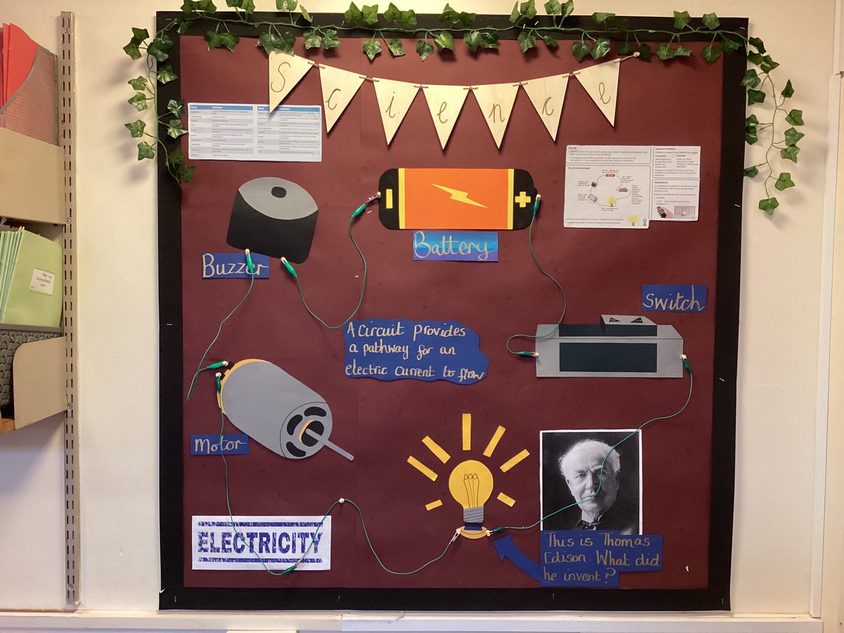 Y4Auckley's tweet photo. Our new Science topic is Electricity, looking at circuits. This is our fab new display courtesy of Miss Timms. #electricity #famousinventor #ks2 #Science https://t.co/hUTL0iRkdJ