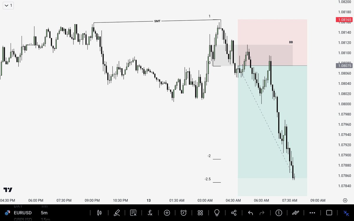 Cibiraaj R J tweet media