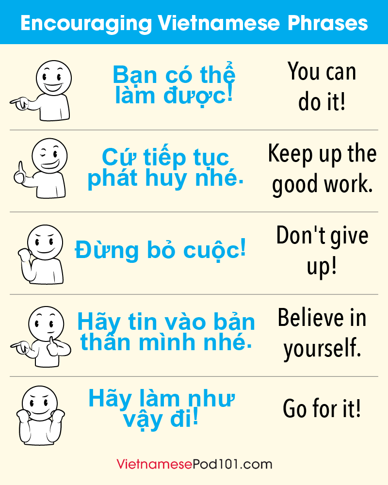 Encouraging Phrases in Vietnamese! 🎉 PS: Learn Vietnamese with the best FREE online resources, just click here bit.ly/3VfoDKK