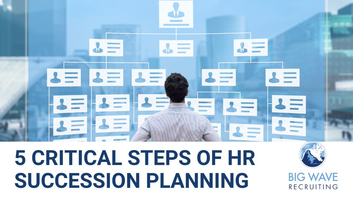 BigWaveRecruit's tweet image. A #successionplan is a professionally guided process of identifying areas within your org that must continually be filled to ensure the business continues to thrive and reach its full potential. Read more here: 
bigwave.com/hr-succession-… 

#BusinessGrowthStrategy