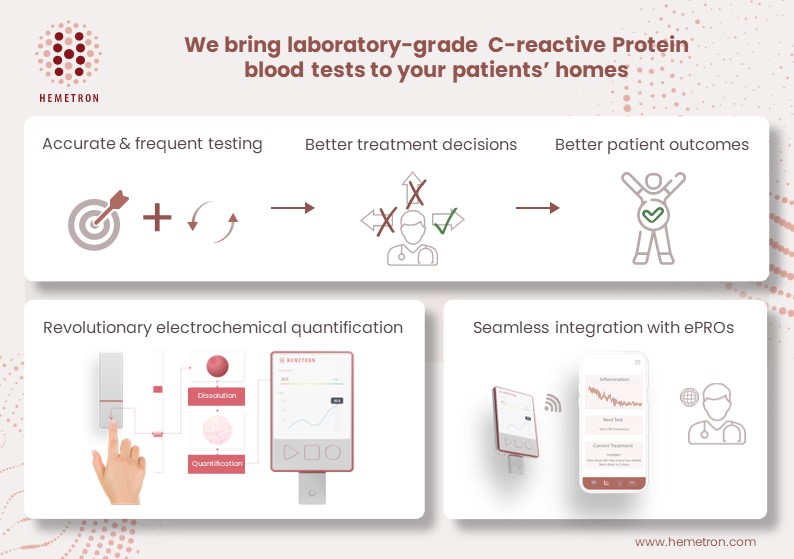 Share your opinion and win €200 #EULAR2024

Hemetron brings quantitative C-Rreactive Protein tests to the patients' homes. How do you think about the application of our CRP self-tests in Rheumatology?

Click the link below:
surveymonkey.com/r/GYHBSPX
