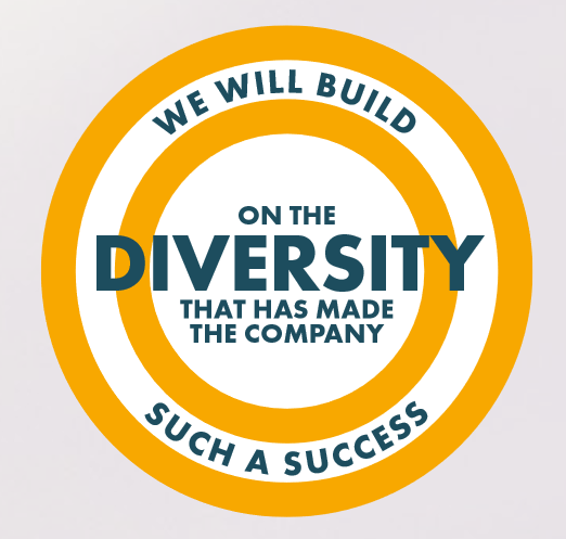 KnaufTS's tweet photo. We're on track to meet our 2025 goal of offering core Diversity and Inclusion training for all employees. 🤝 Pilot programs have successfully launched in Western, Northern regions, and Central Functions. @KnaufTS https://t.co/zvwrzpY64m