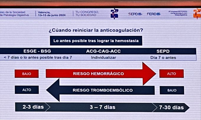 sepdigestiva's tweet photo. La hemorragia digestiva en pacientes anticoagulados es una patología de creciente incidencia. Repasamos las recomendaciones relativas a cuando interrumpir, cuando revertir y cuando reiniciar en base a la última evidencia disponible. 

🗣 Dr. Enrique Rodríguez de Santiago @Enrique3329836 @DigestivoHRyC

#CongresoSEPD2024