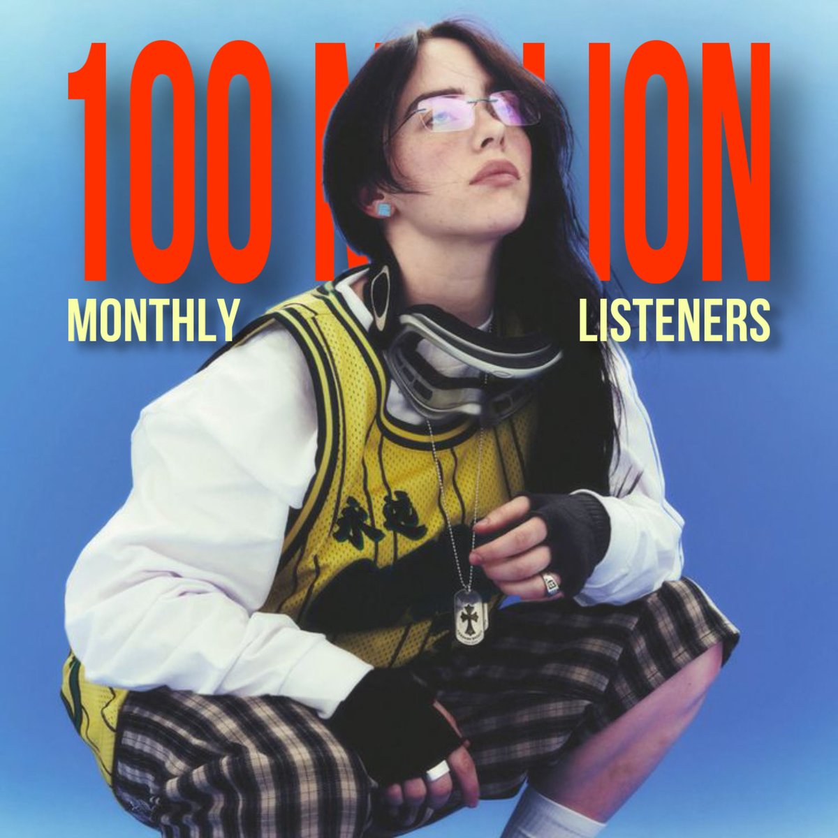 Billie Eilish Spotify Data tweet media