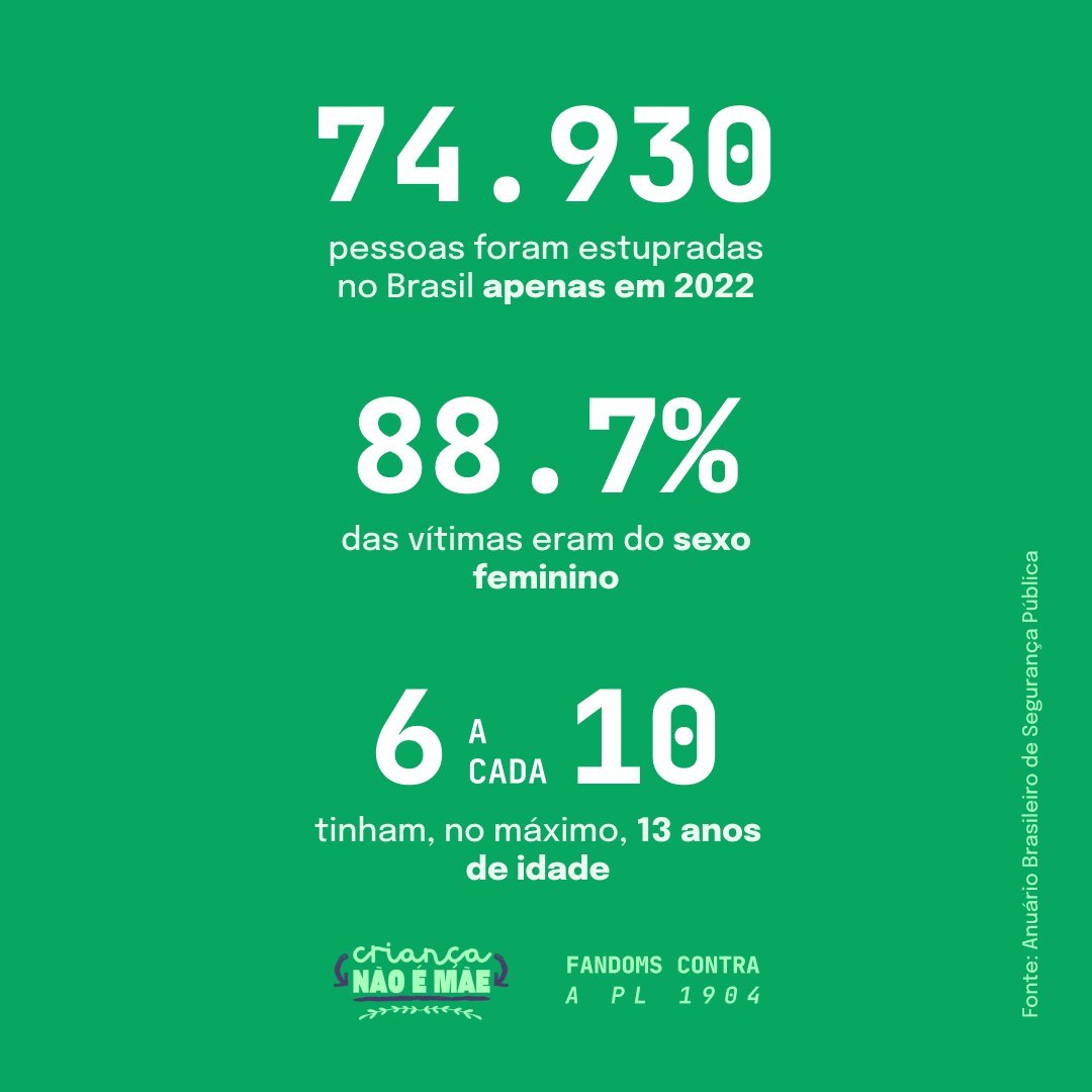 cacocardassi's tweet photo. Eu sou CONTRA o PL do Aborto! 

Vocês tem noção da gravidade disso? 
Se aprovado, esse PL visa punir com até 20 anos de prisão mulheres e meninas vítimas de estupro que realizarem aborto. Elas podem responder por HOMICÍDIO... parece até uma piada de péssimo gosto, mas é a realidade. 

É um absurdo insensível e cruel com quem já sofreu uma violação tão nojenta, ainda ser obrigada a gerar o fruto de um crime tão asqueroso quanto esse. 

Seu voto pode fazer diferença, vote em DISCORDO TOTALMENTE. 

CRIANÇA NÃO É MÃE! 

Vote:
https://t.co/dETpA7czYP