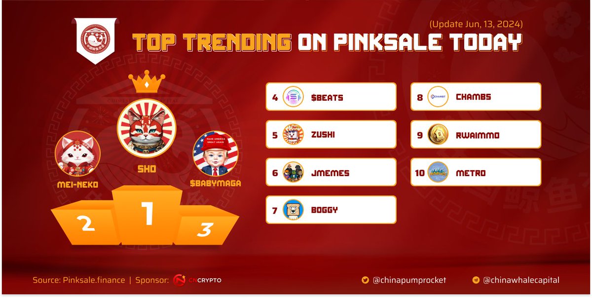 Whale 鲸鱼 .,. tweet media