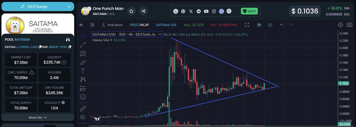 Back at 10 cents baby LETS GOOO

Triangle still holding 👀

#SaitamaOnSOL 
#Saitama on #Solana 
<a href="/saitama_on_sol/">Saitama_Reborn</a>