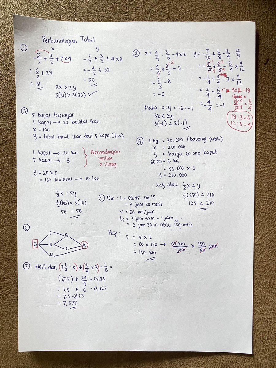 aisyahnh076's tweet photo. 𝐒𝐀𝐕𝐄 𝐈𝐍𝐈 𝐁𝐔𝐀𝐓 𝐓𝐄𝐒 𝐂𝐏𝐍𝐒 𝟐𝟎𝟐𝟒

Ayo curi start lebih awal buat belajar TIU SKD CPNS 2024.... https://t.co/lK1EuKfCMP