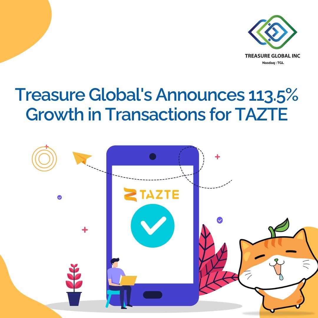 Our innovative digital F&amp;B management system, TAZTE, has achieved remarkable growth! 📈 With a 113.5% increase in transactions and a 55% rise in monthly active users year-over-year, TAZTE is making waves in the industry.
#Innovation #TAZTE #DigitalTransformation #TreasureGloba