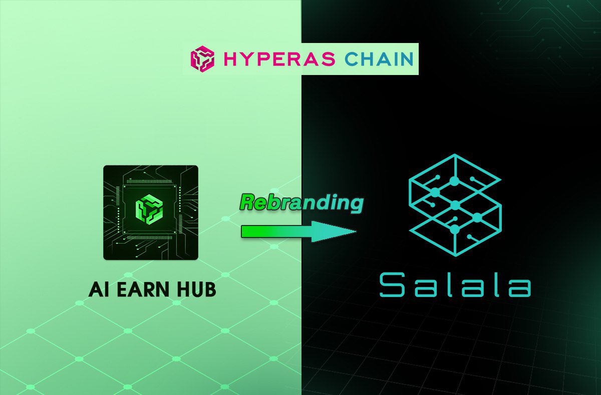 Hyra Network tweet media