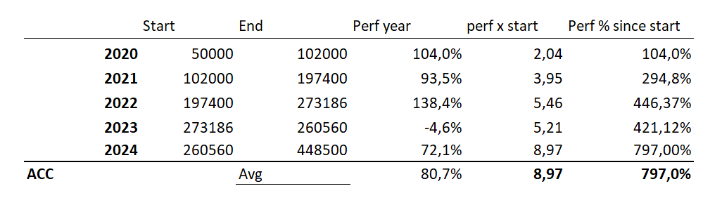 Ten_Bagger tweet media