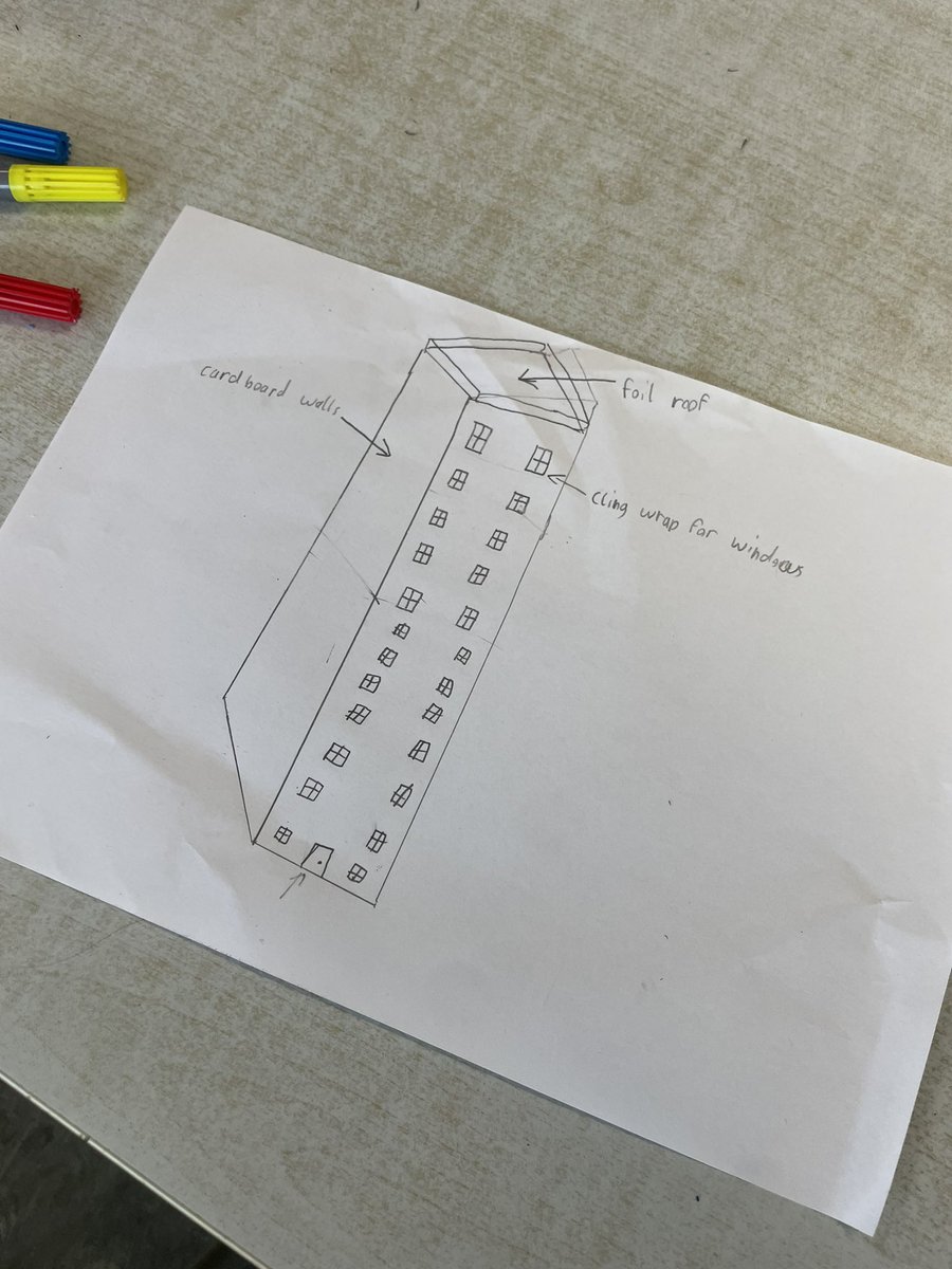 MsDodd6's tweet photo. Using our shape and space skills to design and build a warm, dry house in 2B! 🏠 Some excellent architects in the making! https://t.co/puOkt0ZkIe