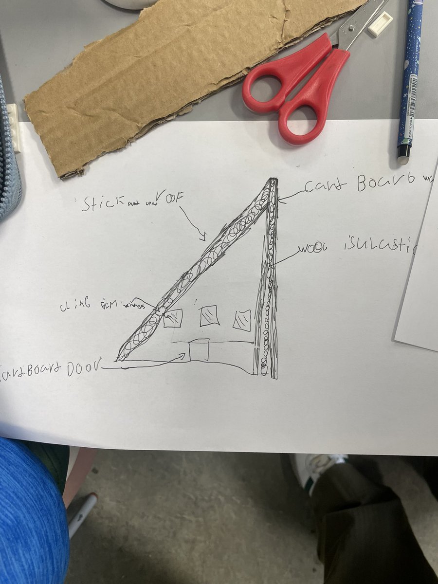 MsDodd6's tweet photo. Using our shape and space skills to design and build a warm, dry house in 2B! 🏠 Some excellent architects in the making! https://t.co/puOkt0ZkIe
