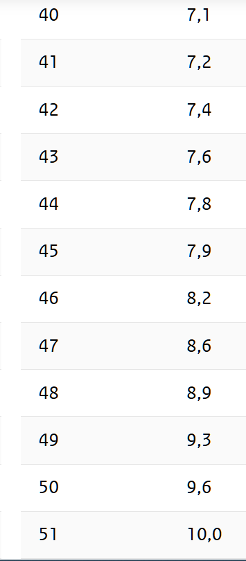 Hannes Minkema tweet media