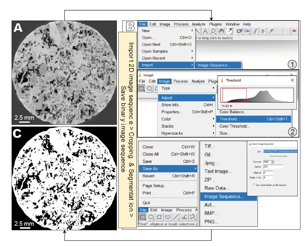 geoacta's tweet image. New published manuscript: A MATLAB approach for developing digital #rock models of heterogeneous #limestones for reactive transport #modeling.
@AtefehVafaie , J. M. Soler, J. Cama, I. R. Kivi and V. Vilarrasa

Link:revistes.ub.edu/index.php/GEOA…