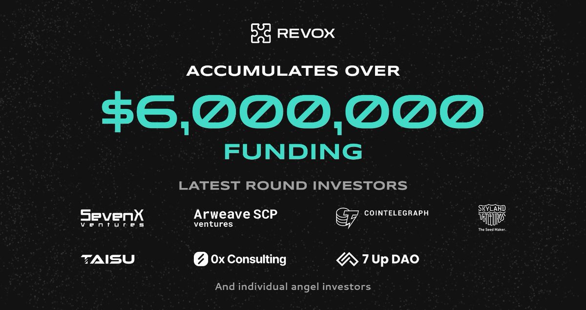 REVOX (@readonme3) on Twitter photo 🎉 REVOX.ai has secured strategic funding, now accumulated $6M!🎉
Huge thanks to our amazing investors <a href="/SevenXVentures/">SevenX Ventures</a>, <a href="/ArweaveSCP/">Arweave SCP Ventures</a>, <a href="/Cointelegraph/">Cointelegraph</a> Acceleration, <a href="/skylandvc/">Skyland Ventures Official</a>, <a href="/0xC_Web3/">0x Consulting Group</a>, <a href="/7upDAO/">7UpDAO</a>!!!
🚀Join the heat and win airdrop points: lense.revox.ai
#Web3 🎉 REVOX.ai has secured strategic funding, now accumulated $6M!🎉
Huge thanks to our amazing investors <a href="/SevenXVentures/">SevenX Ventures</a>, <a href="/ArweaveSCP/">Arweave SCP Ventures</a>, <a href="/Cointelegraph/">Cointelegraph</a> Acceleration, <a href="/skylandvc/">Skyland Ventures Official</a>, <a href="/0xC_Web3/">0x Consulting Group</a>, <a href="/7upDAO/">7UpDAO</a>!!!
🚀Join the heat and win airdrop points: lense.revox.ai
#Web3