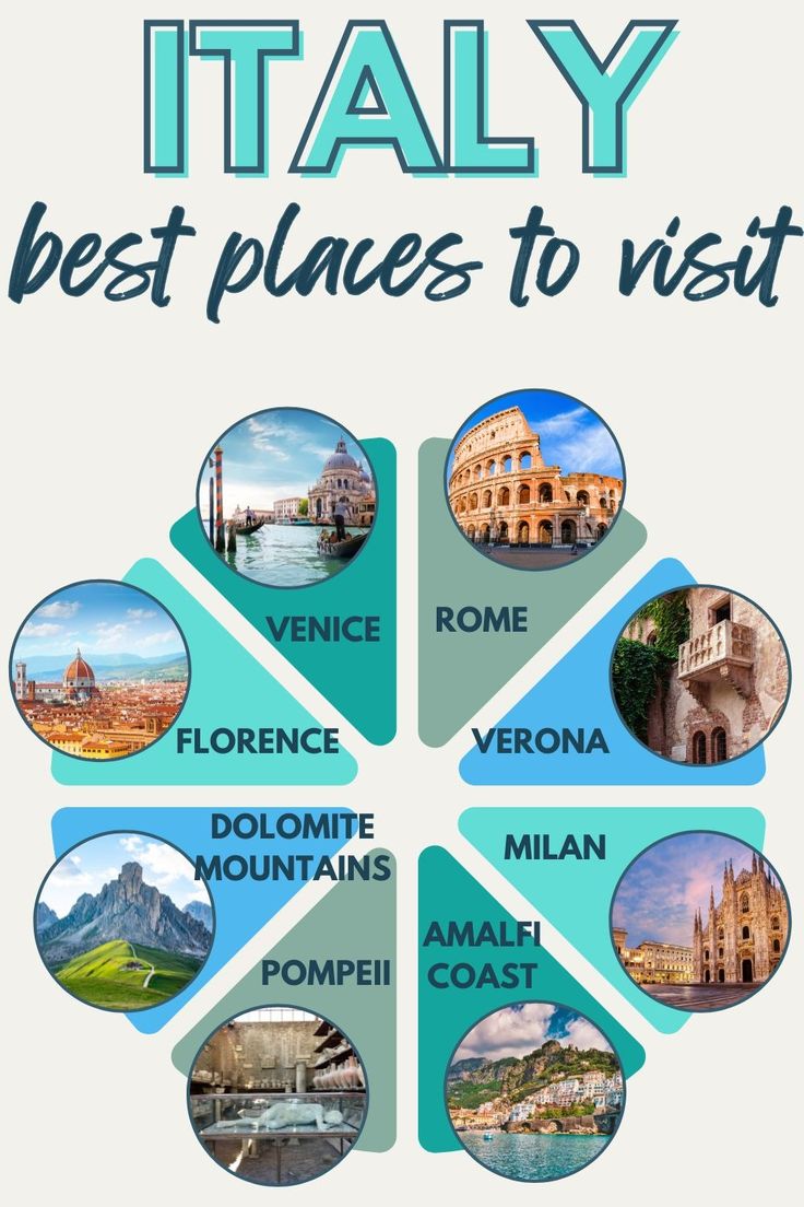 MLSpartners's tweet photo. In your opinion, which is the best place to visit in #Italy? https://t.co/d5ZYBAgFdx  #learnItalian #Huddersfield #Honley 🇮🇹 🍕 https://t.co/w0H6B9Wc2h