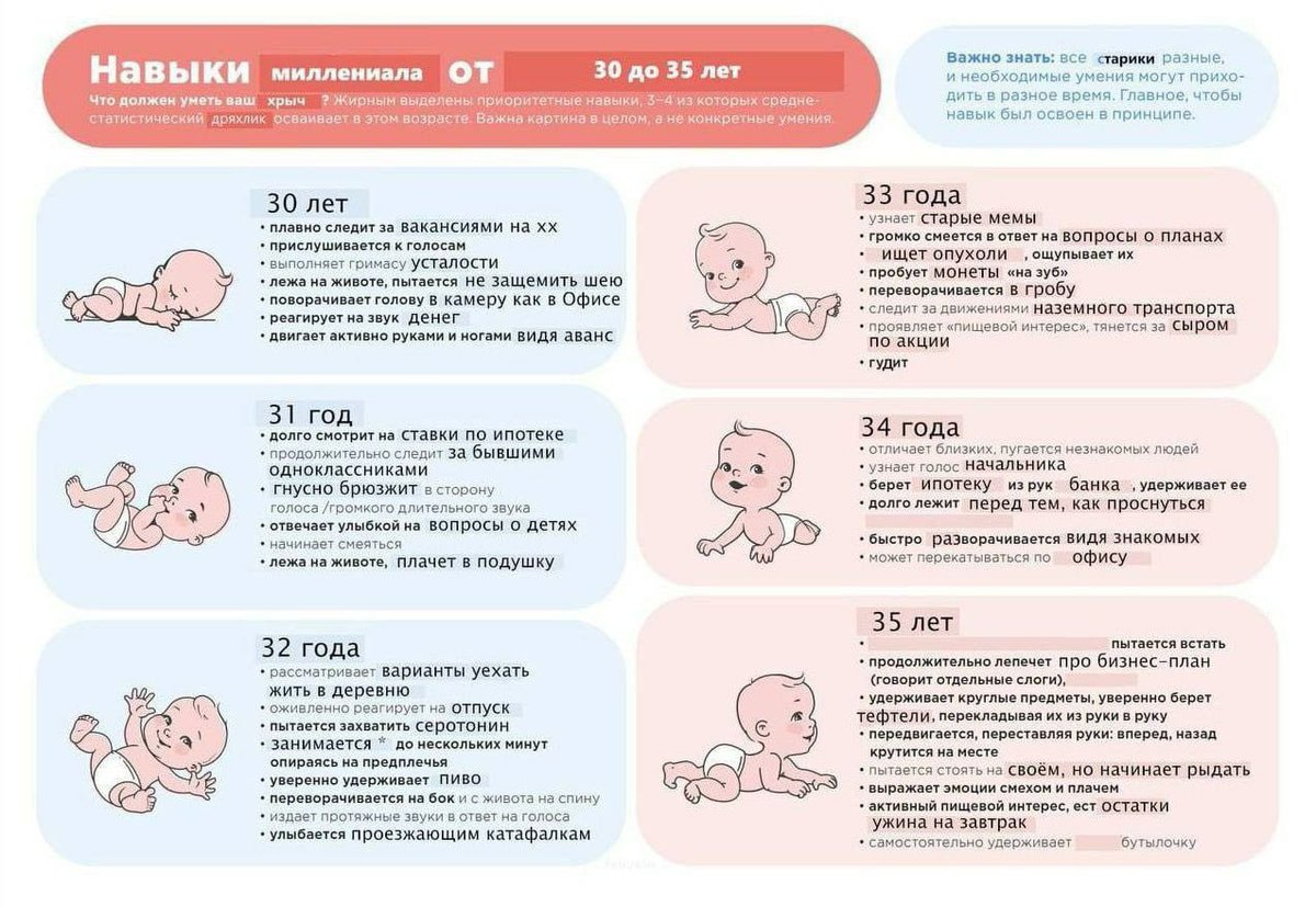 СУКААА