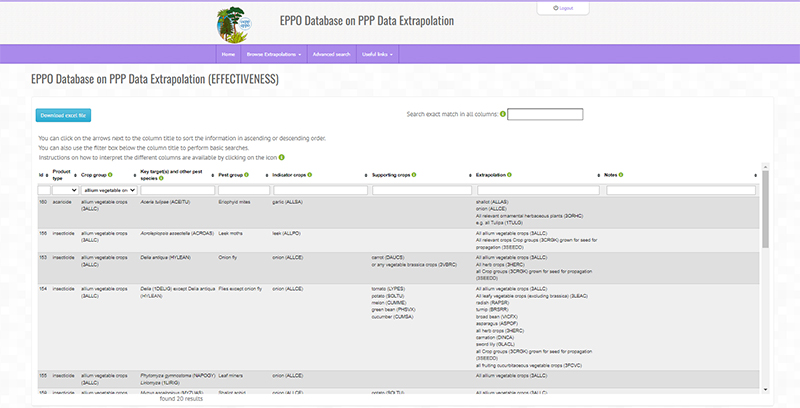 EPPO Efficacy tweet media