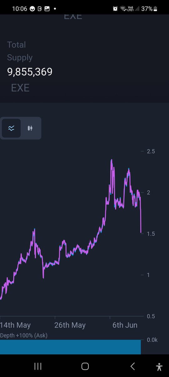 MadMax Caff/acc BoB tweet media