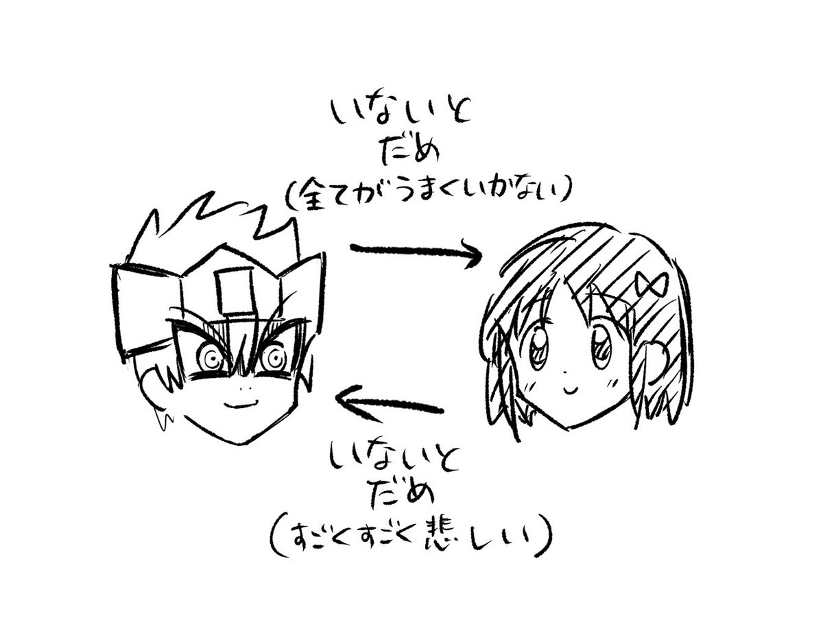 ゴク天