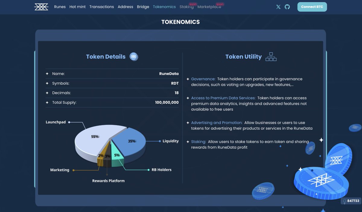 RuneData tweet media