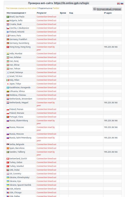 Gerashchenko_en's tweet photo. Russian media report that websites of several large Russian banks are not downloading or not allowing clients to log in.
These include Rosbank, Gazprombank, and Moscow Stock exchange. https://t.co/2B1tInSPjS