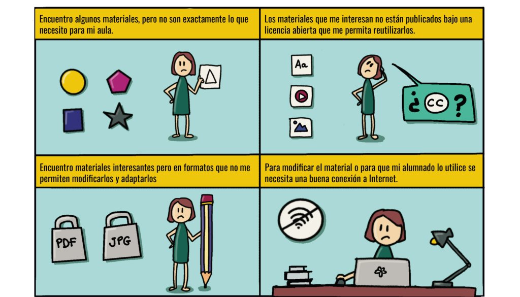 ¿En qué me beneficia a mí y a la comunidad docente la creación y reutilización de los #REA? #rea #creativecommons #educacion @EducaAndInnova blogsaverroes.juntadeandalucia.es/tde/que-aporta…