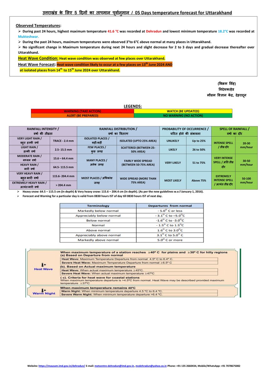 mcdehradun's tweet photo. Weather Forecast/Warning for Uttarakhand dated 13.06.2024 https://t.co/EBNd81b0eu
