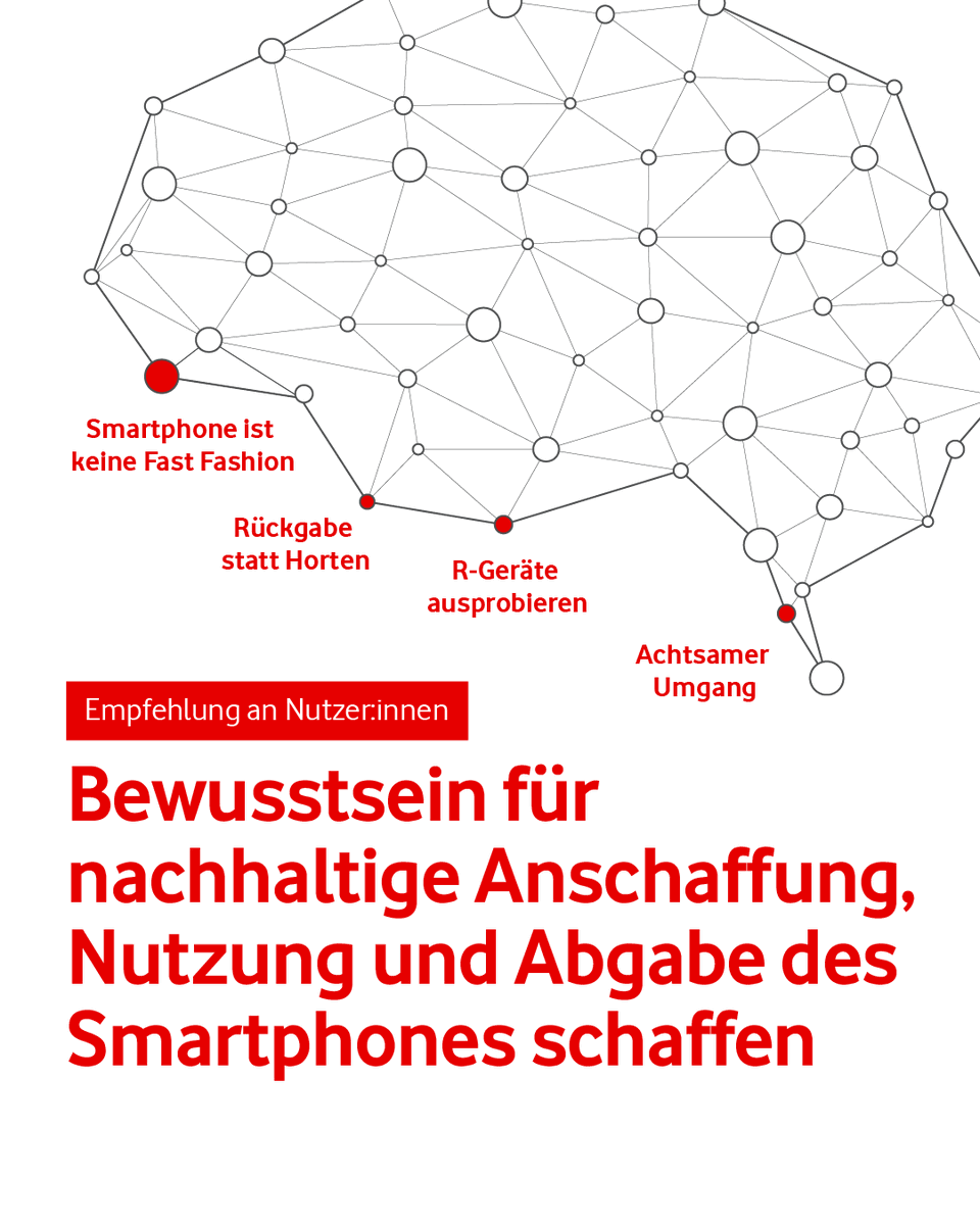Wuppertal Institut tweet media
