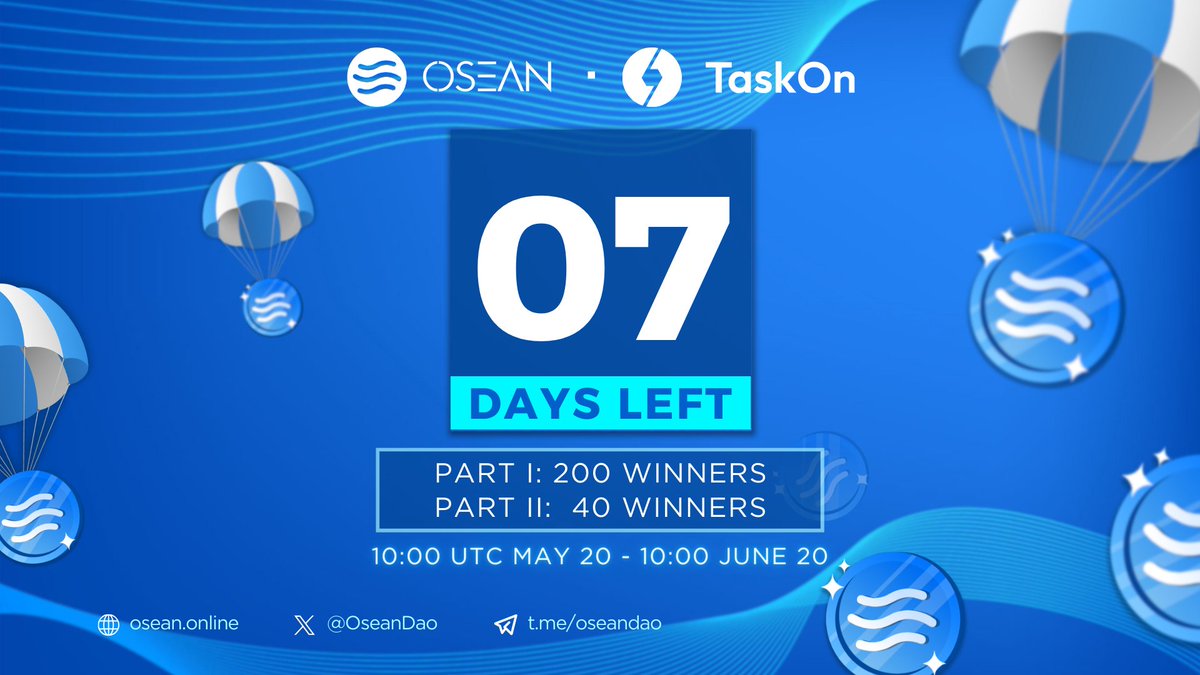 Ahoy #RWA Sailors! ⛵️

The countdown is ON! Just 7 days left before the #Airdrop ends!🚀

You still get your chance to secure your place among top performers or in the Lucky Draw, don’t miss out! 🎁

Follow the <a href="/taskonxyz/">TaskOn | Ultimate Web3 Community Growth Platform</a> links below and get a chance to become an #OSEAN holder!👇