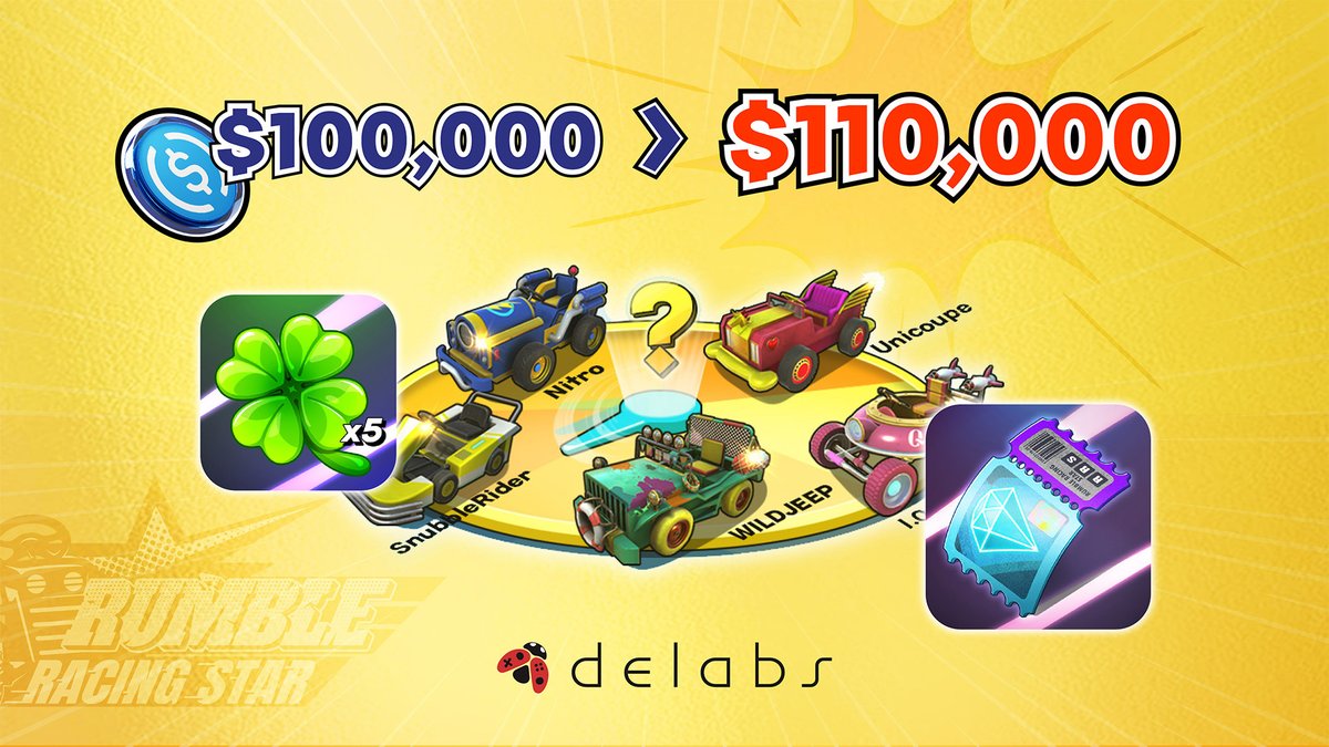 🛠️6/13 Patch Update Note🛠️

Hello Racers! The scheduled maintenance has been successfully completed on June 13, 2024 at 5AM UTC.

Thank you for your patience and please refer to the following on the Patch Update details.

🆙Increased Race to Riches Prize Pool🆙
- The Race to